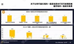 TPWallet提现到欧易使用的区块链指南