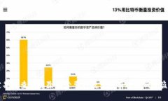 کےtpwallet波场授权怎么解除/keytpwallet, 波场, 授权